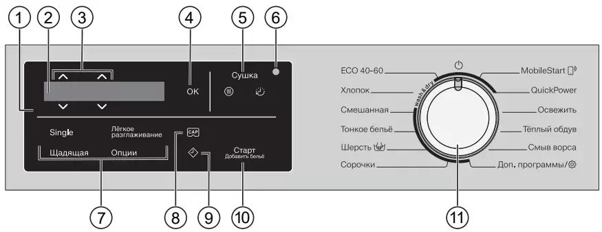 Стирально-сушильная машина Miele WTI370WPM