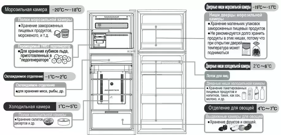 Холодильник Hitachi R-VX 472 PU9 PWH