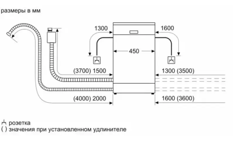 Встраиваемая посудомоечная машина Neff S857HMX80R