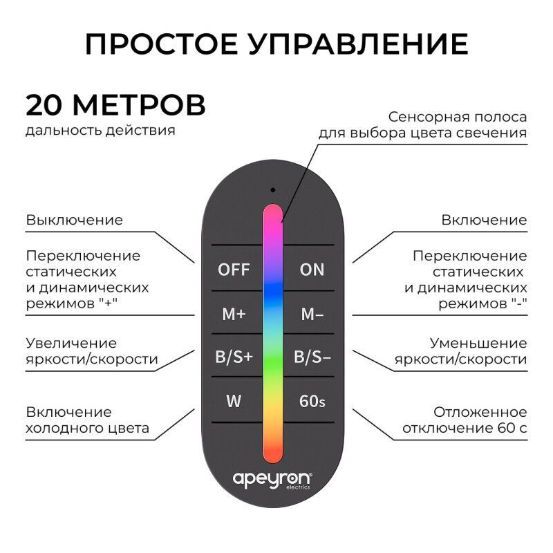 Контроллер-регулятор цвета RGB Apeyron Electrics  04-103