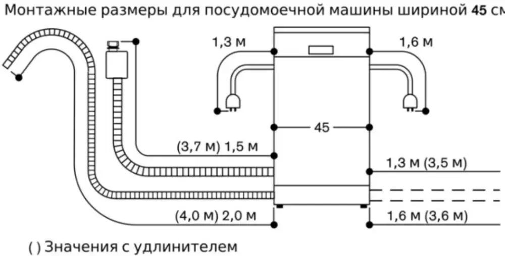 Встраиваемая посудомоечная машина Gaggenau DF264100