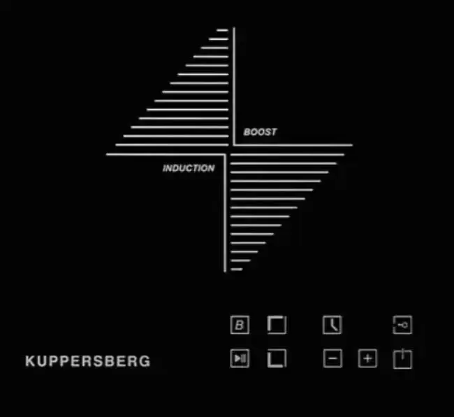 Варочная панель Kuppersberg ICO 302