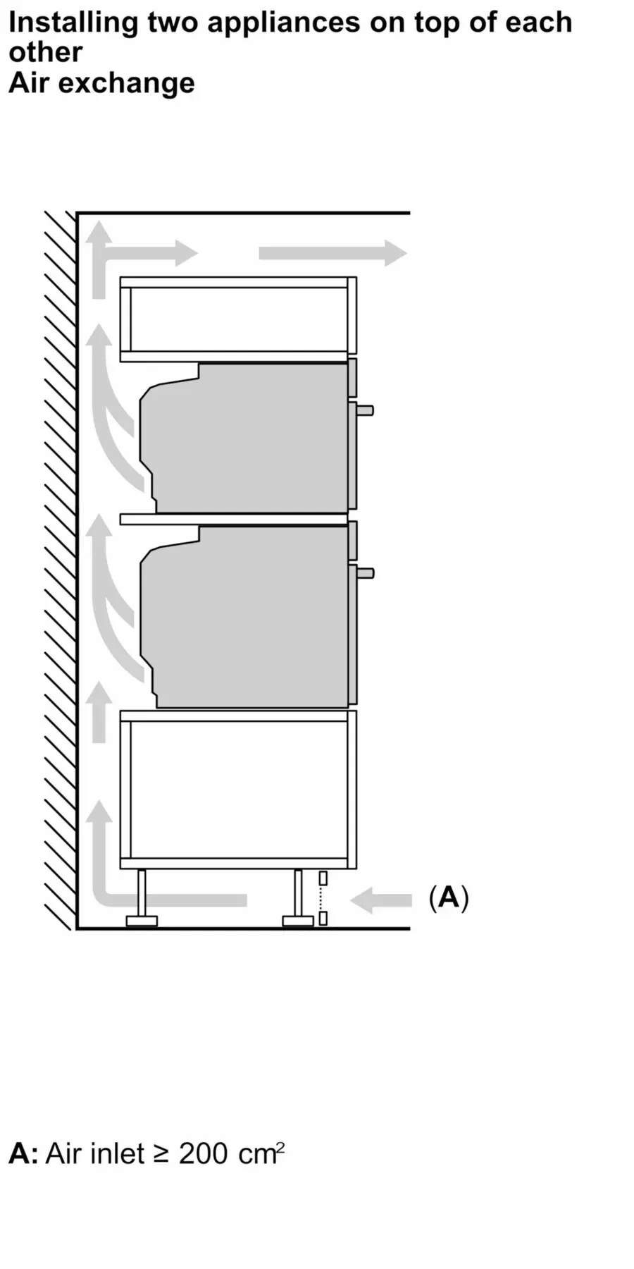 Духовой шкаф Bosch HMG778NB1