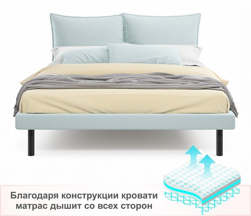 Кровать полутораспальная Fly 1400