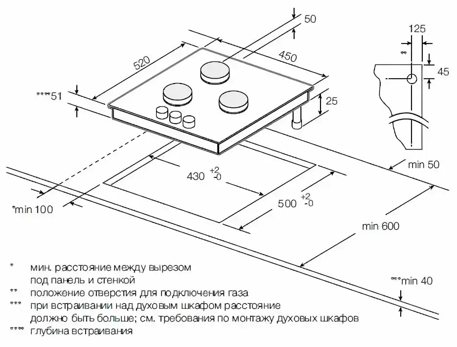 Варочная панель Graude GS 45.1 E