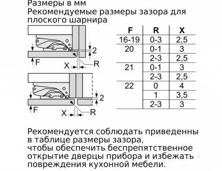 Встраиваемый холодильник BOSCH KIF81PD20R