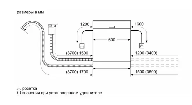 Встраиваемая посудомоечная машина Neff S199ZCX10R