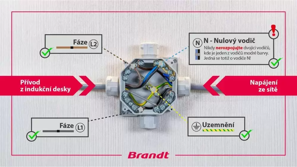 Индукционная варочная панель Brandt BPI6427B