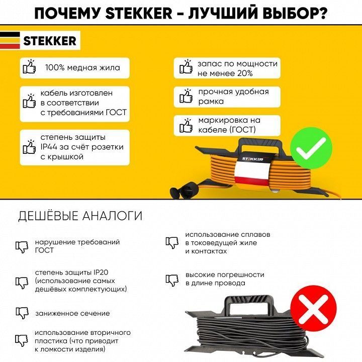 Удлинитель Stekker Home 39627