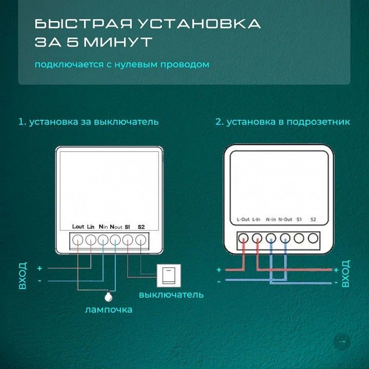 Конвертер Wi-Fi для смартфонов и планшетов Zortes Smart ZRS.1505.01
