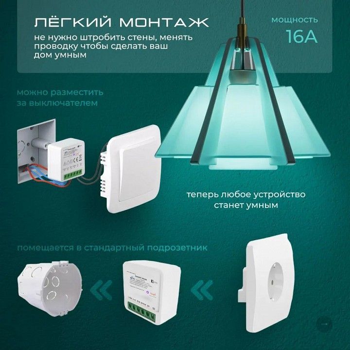 Конвертер Wi-Fi для смартфонов и планшетов Zortes Smart ZRS.1505.01