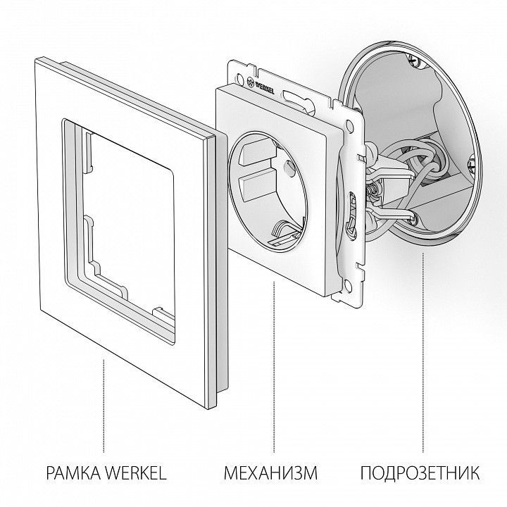 Розетка с заземлением и со шторкой, без рамки Werkel  W1171106