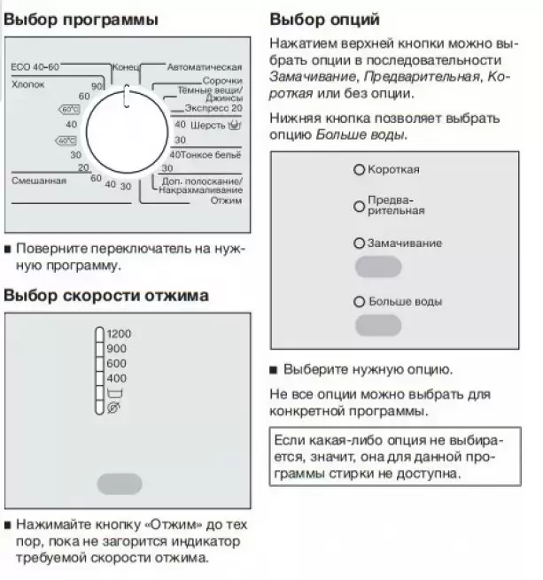 Стиральная машина с вертикальной загрузкой Miele WW610 WCS