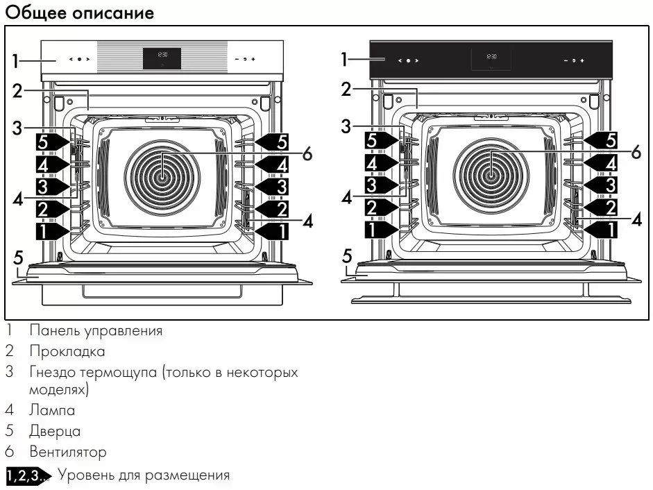 Духовой шкаф Smeg SOP6102TB3