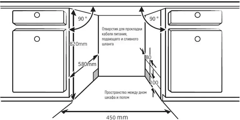 Встраиваемая посудомоечная машина Kuppersberg GIM 4578