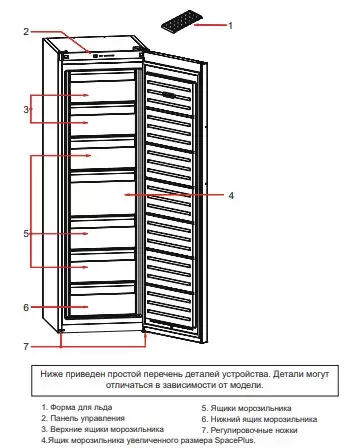 Морозильная камера Korting KNFR 1837 X