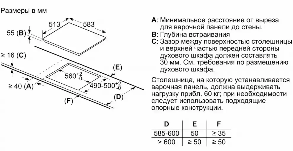 Индукционная варочная панель BOSCH PWP645BB5E