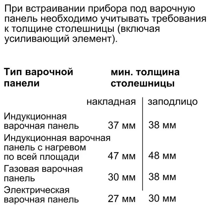 Встраиваемый духовой шкаф Neff B55CR22N0