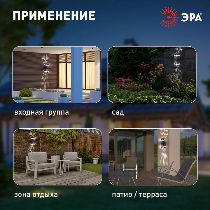 Накладной светильник Эра  ERAFS012-11