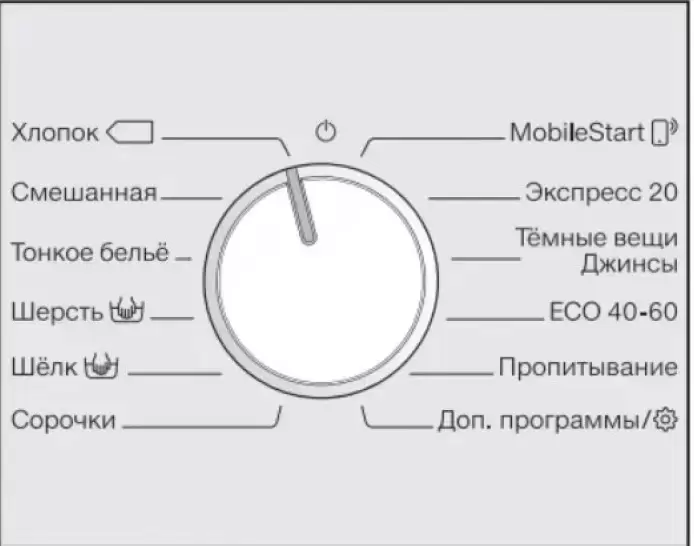 Стиральная машина Miele WEG675 WCS Chrome Edition