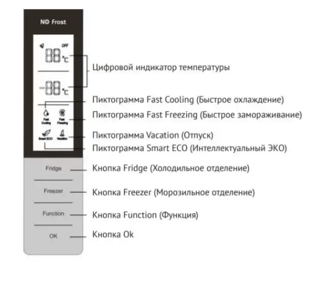 Холодильник Kuppersberg NFM 200 DX