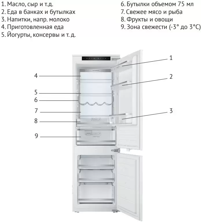 Встраиваемый холодильник Kuppersberg RBN 1760