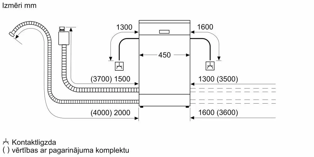 Встраиваемая посудомоечная машина Neff S853HKX20E