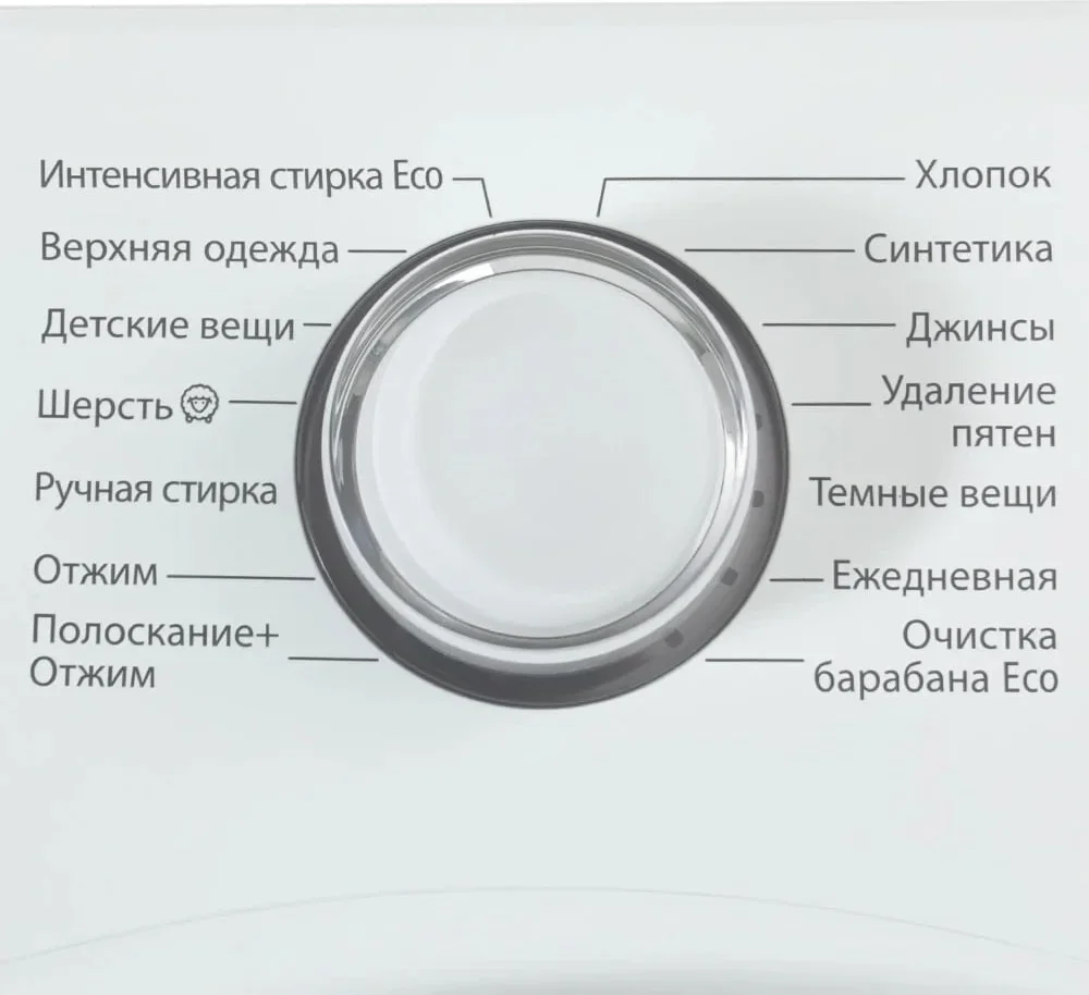 Стиральная машина Samsung WF 80F5E5U4W