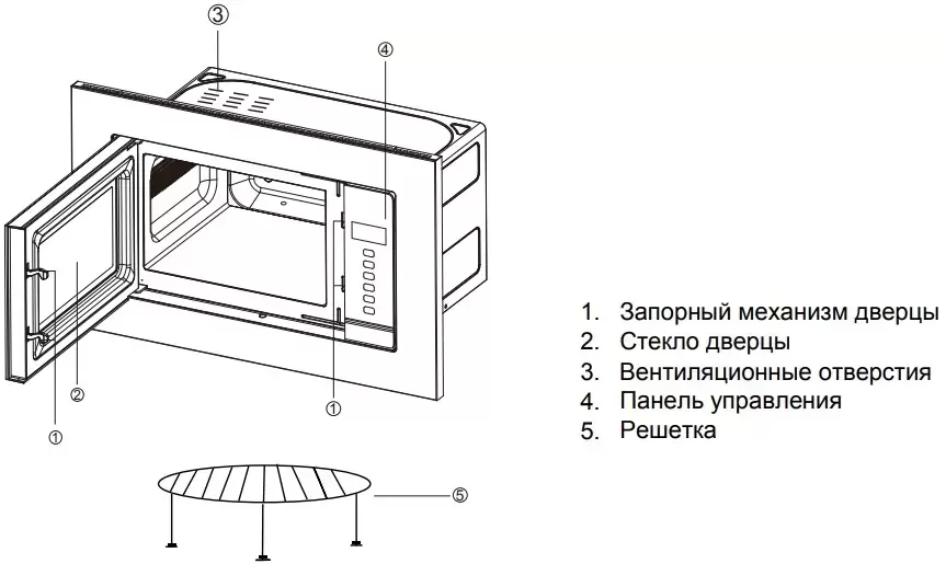 Встраиваемая микроволновая печь Graude MWGK 38.1 EL Classic