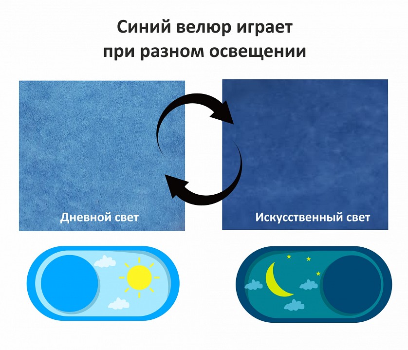 Кровать односпальная Bonna 2000x900 с ПМ