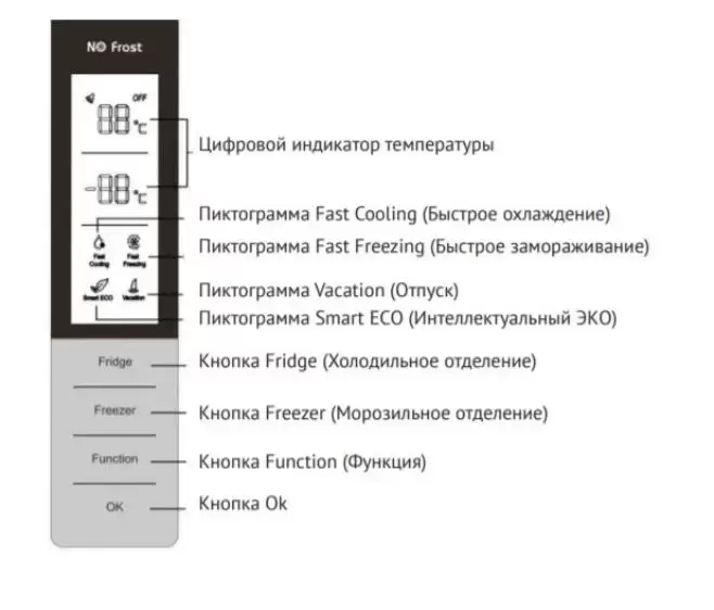 Холодильник Kuppersberg NFM 200 WG