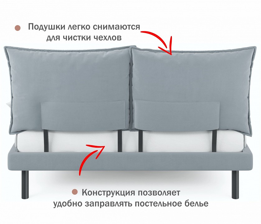 Кровать полутораспальная Fly 1400