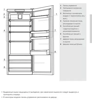 Однокамерный холодильник Gorenje R 6192 LX