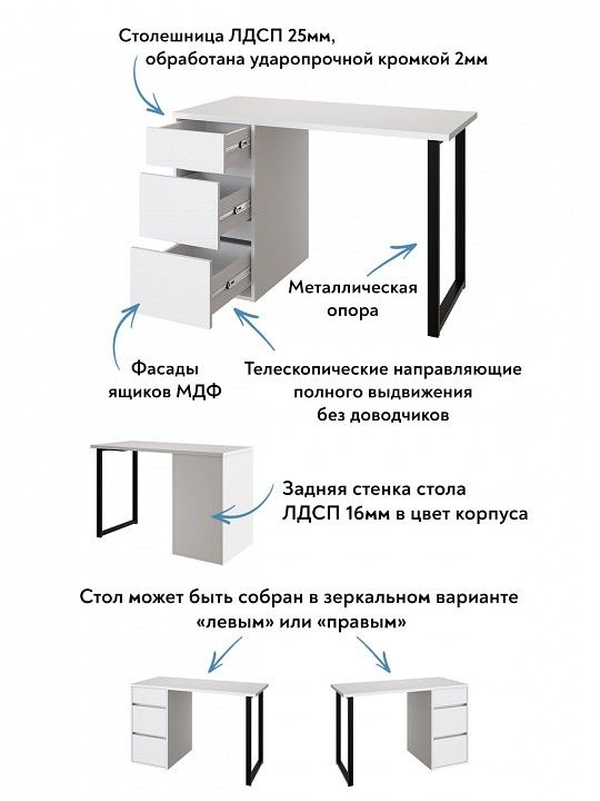 Стол письменный Эконом стандарт С-401