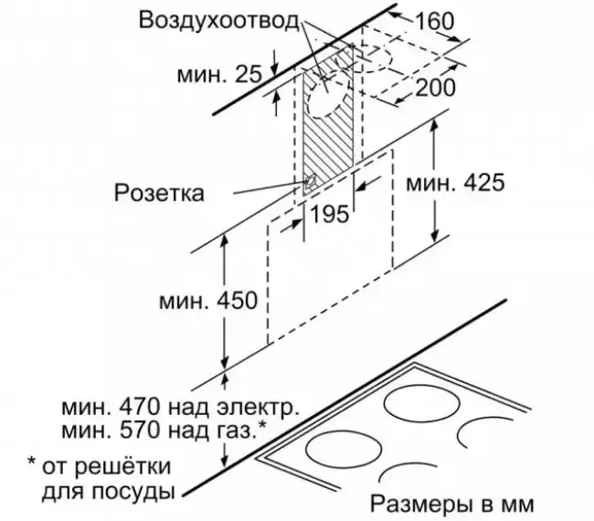 Вытяжка для настенного монтажа BOSCH DWK66AJ60T