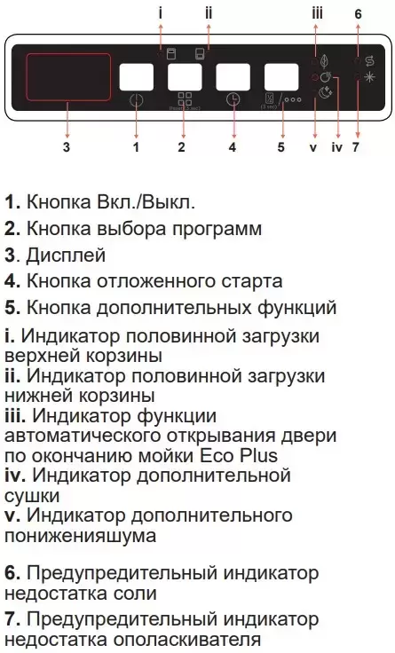 Встраиваемая посудомоечная машина Korting KDI 45898 I