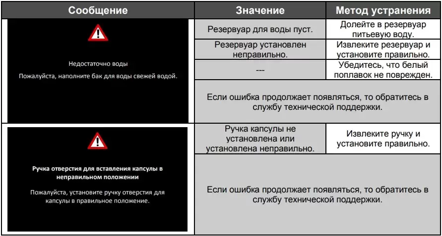 Встраиваемая кофемашина Teka CLC 835 MC WHITE-SS