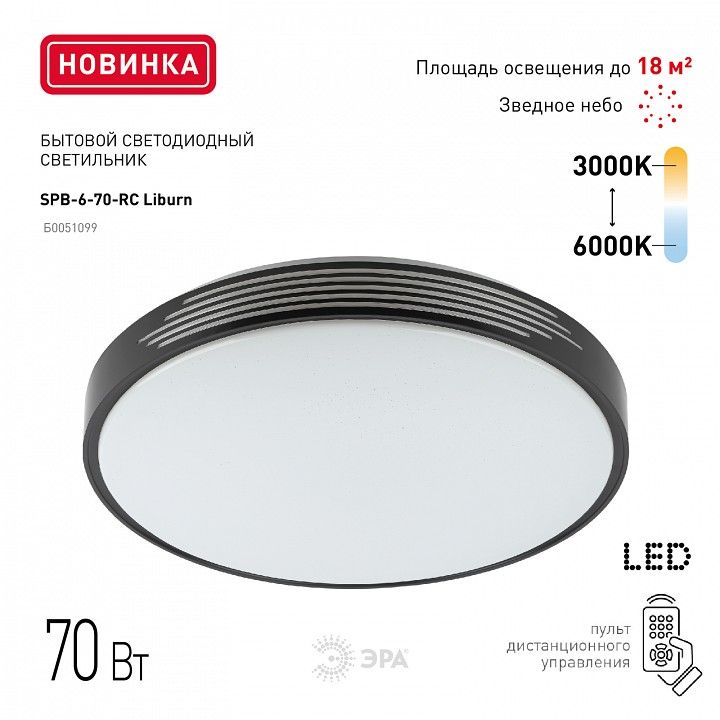 Накладной светильник Эра Классик SPB-6-70-RC Liburn