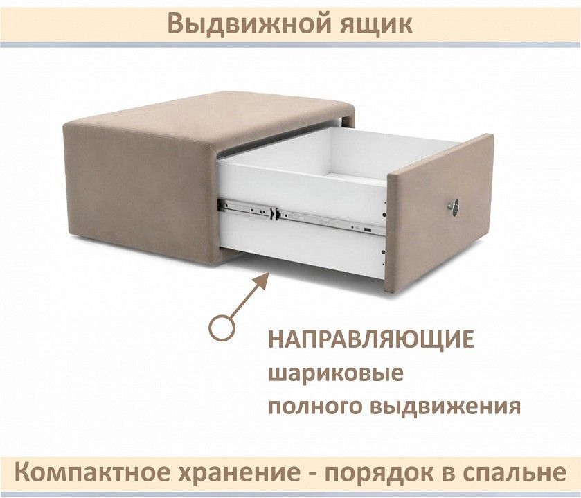 Тумбочка навесная Mild