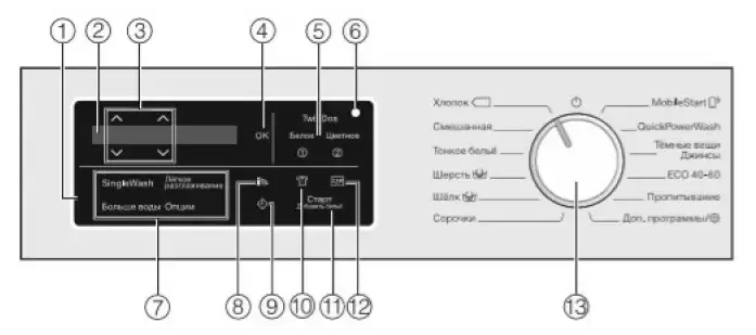 Стиральная машина Miele WEI875 WPS