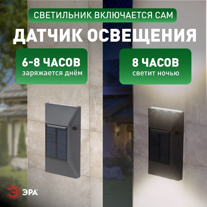 Накладной светильник Эра  ERAFS012-07