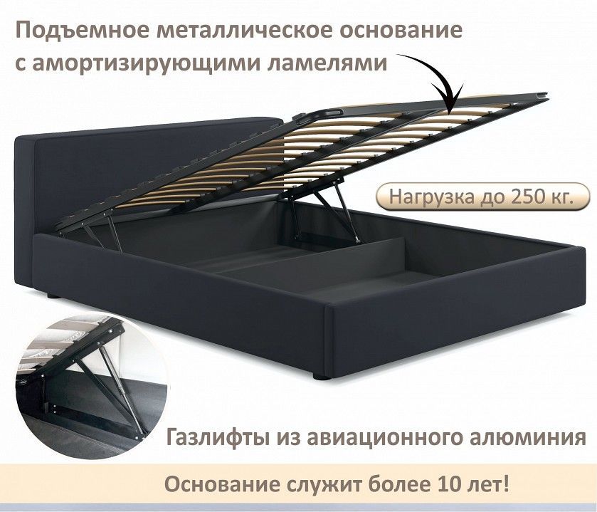 Кровать двуспальная Skandi 1600