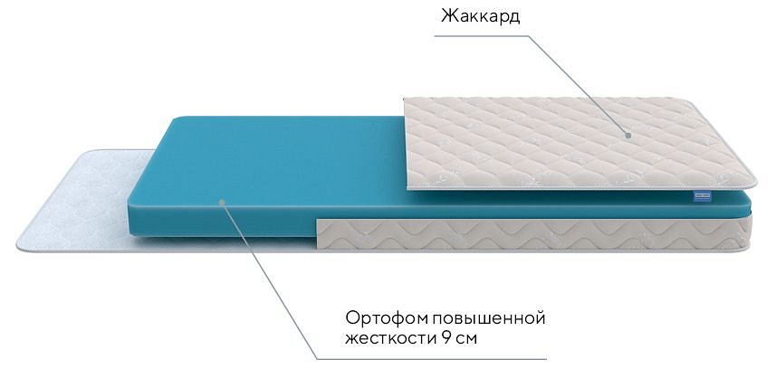 Матрас полутораспальный First Flex M 1950x1200