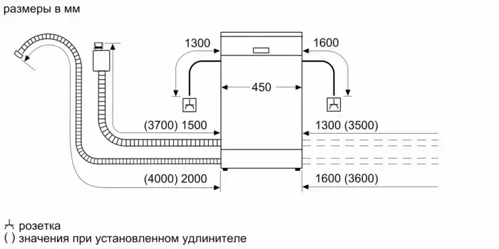 Встраиваемая посудомоечная машина Bosch SPV6EMX70Q