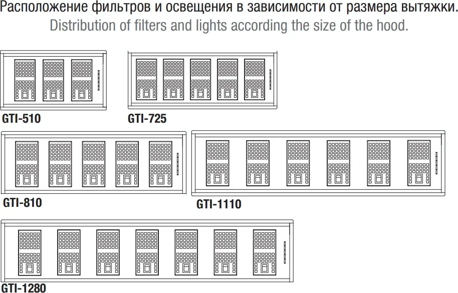 Встраиваемая вытяжка Pando GTI/510 NEGRO V.1050 ECO SEC PLUS