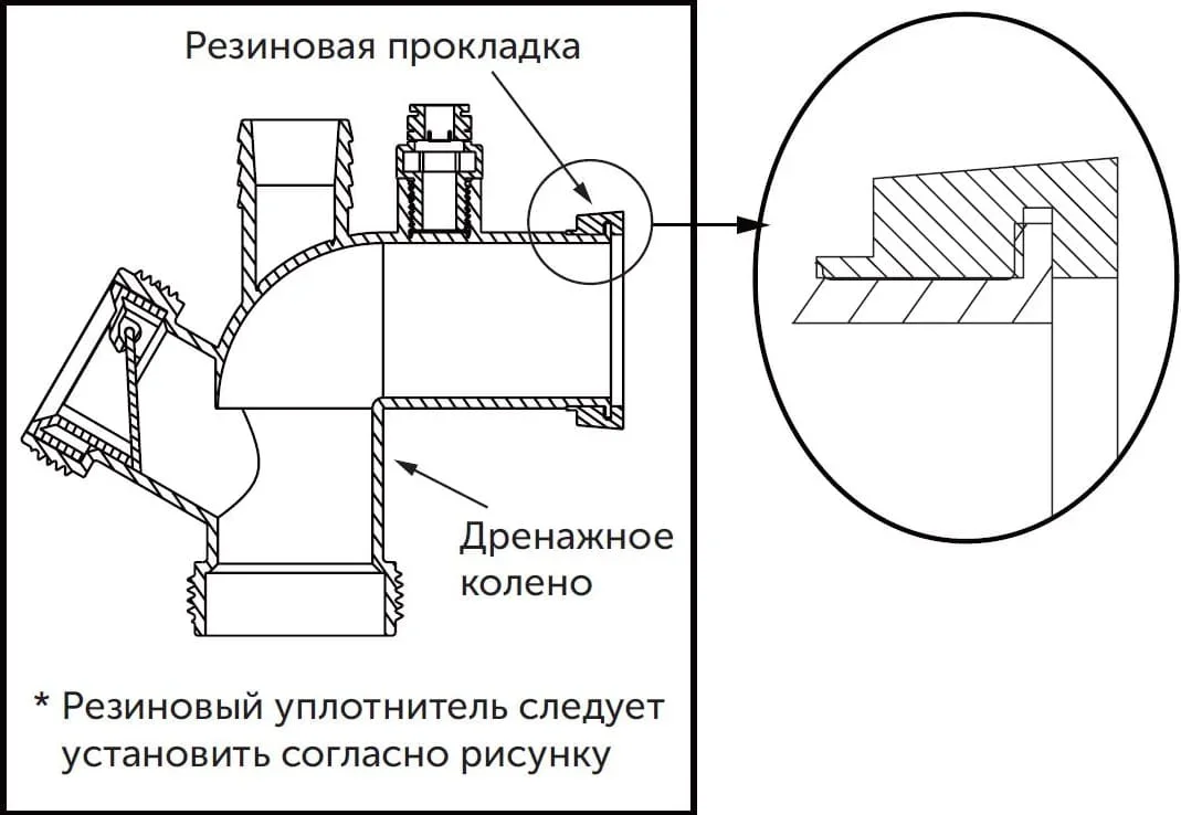 Измельчитель пищевых отходов Haier HDM-1375B