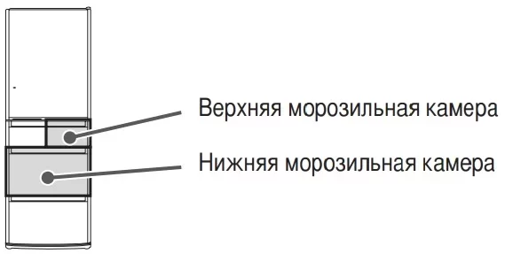 Холодильник Hitachi R-E 5000 U XK
