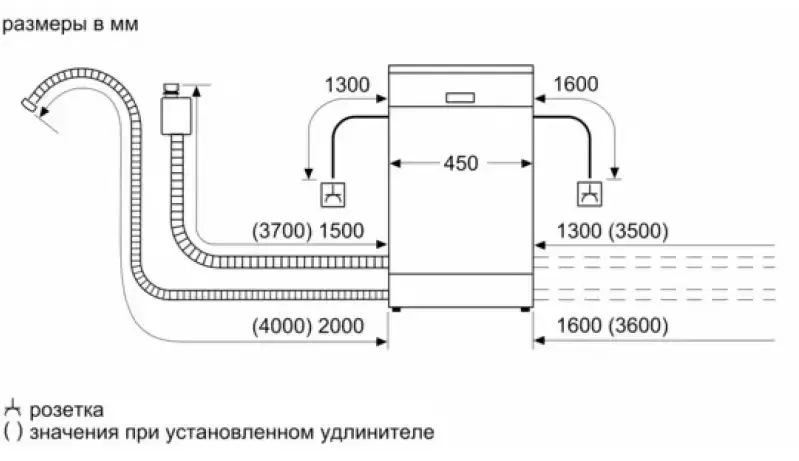 Встраиваемая посудомоечная машина Neff S889ZMX60R