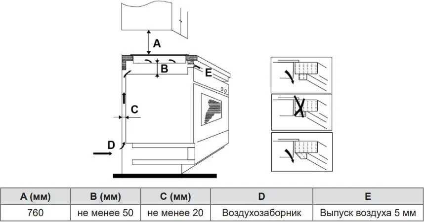 Варочная панель Haier HHY-Y64WBFLB