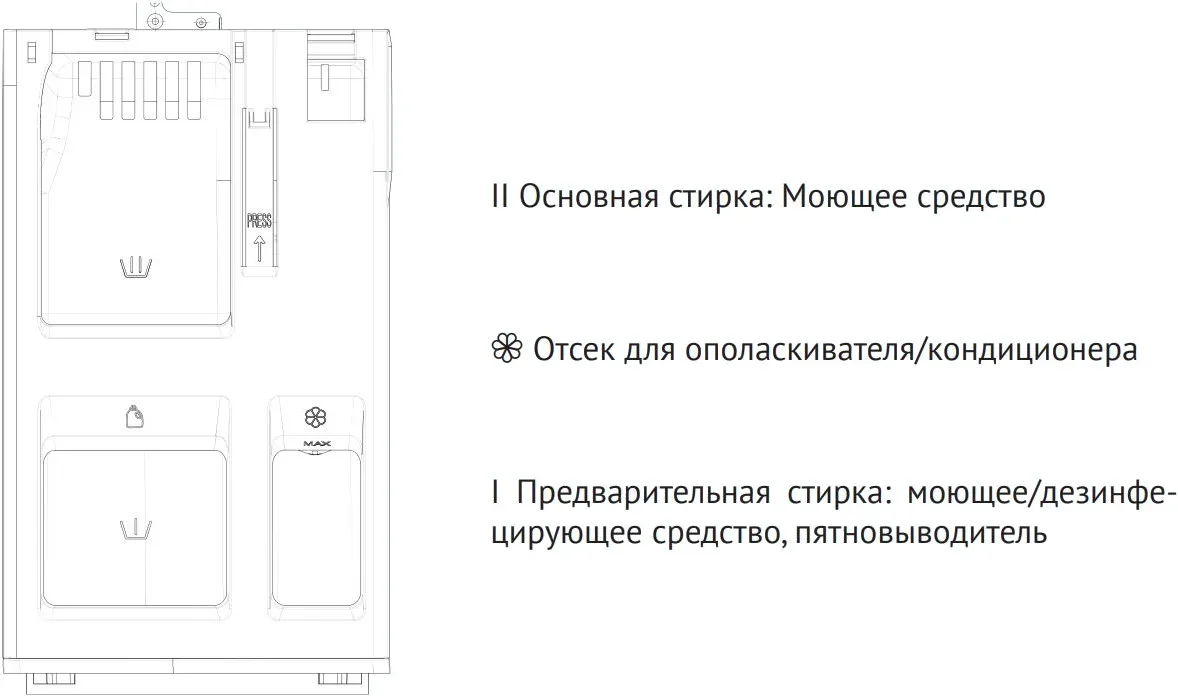 Стиральная машина Korting KWM 60DM1201
